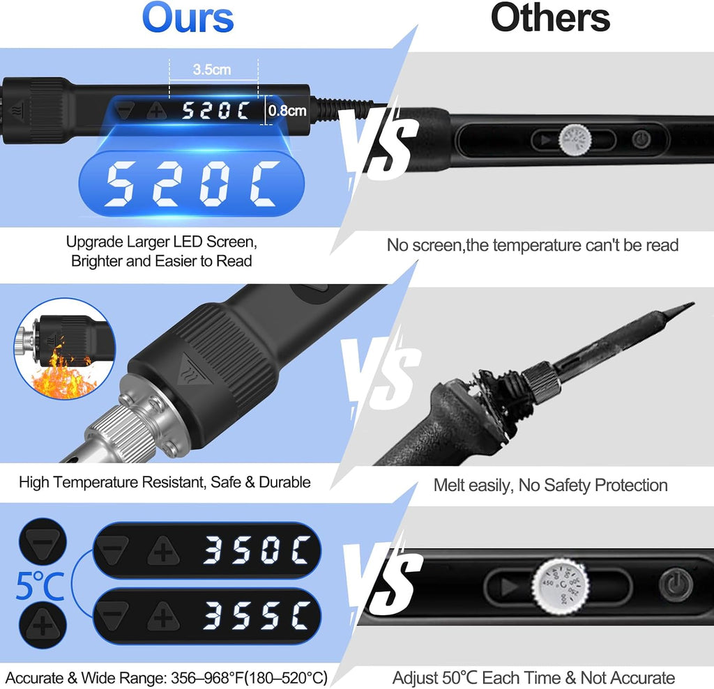 120W Fast Heating Adjustable Temperature Soldering Iron Kit