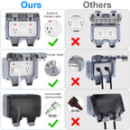 IP66 Weatherproof 2-Gang Outdoor Outlet with Switches & Cover