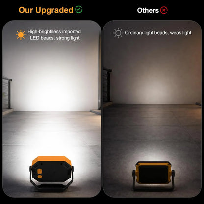 Rechargeable Work Light
