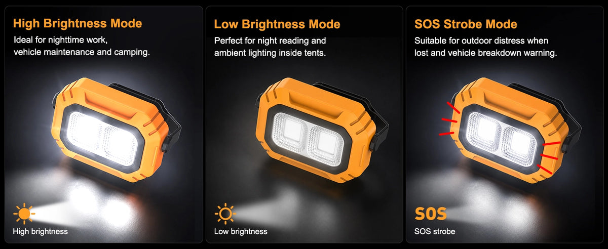 3 Lighting Modes & 9 Hours Long Runtime