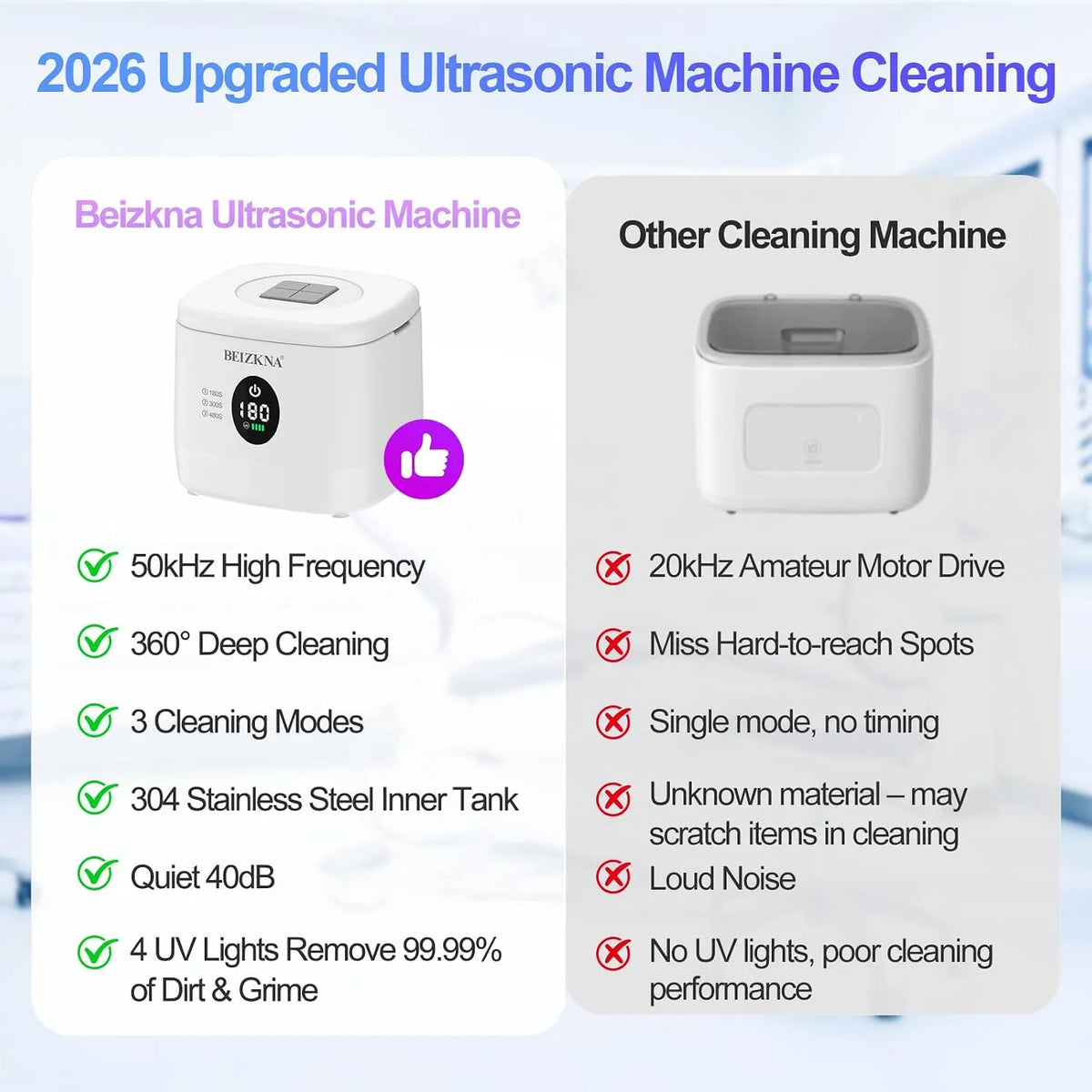 Ultrasonic Retainer Cleaner