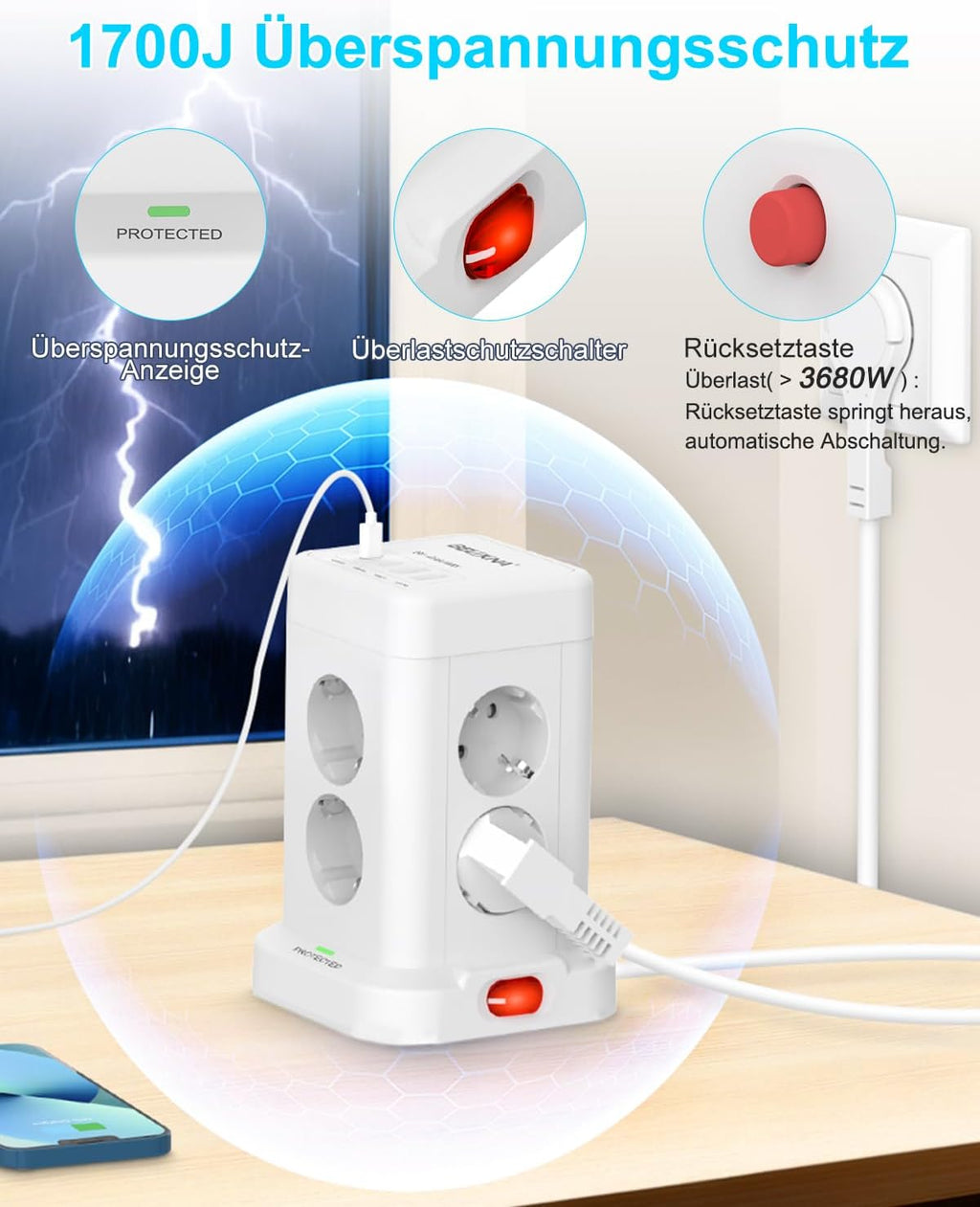 Beizkna 12-in-1 Steckdosenleiste mit USB-C & 2 m Kabel
