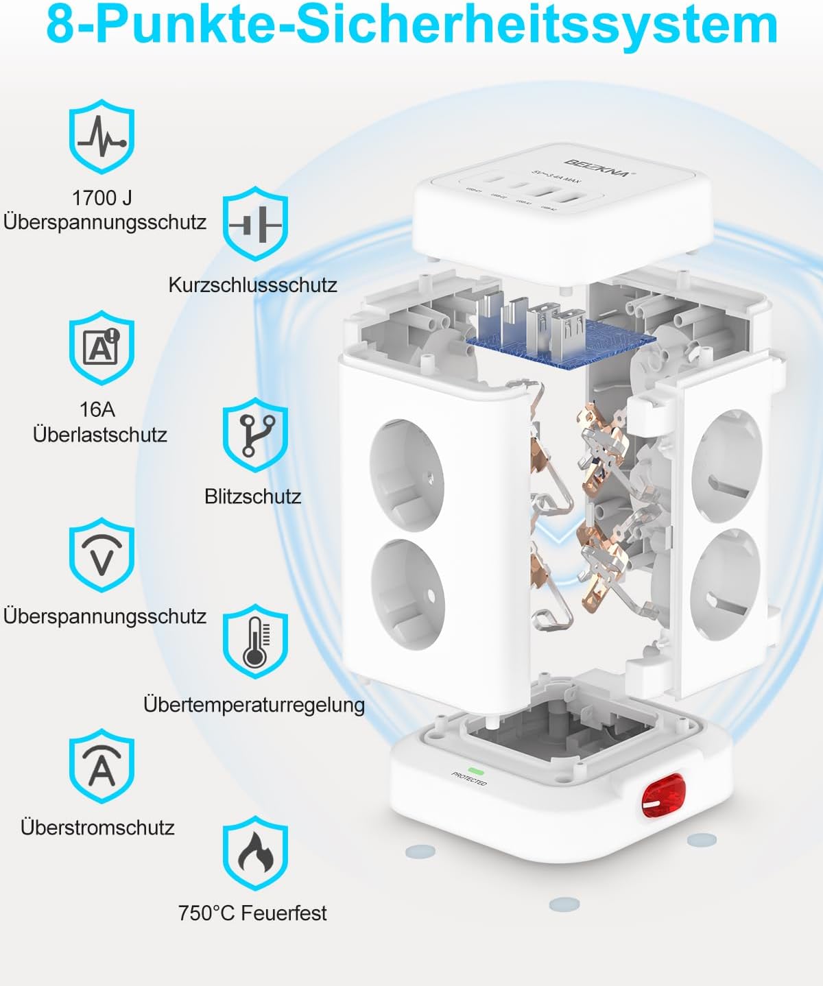 Beizkna 12-in-1 Steckdosenleiste mit USB-C & 2 m Kabel