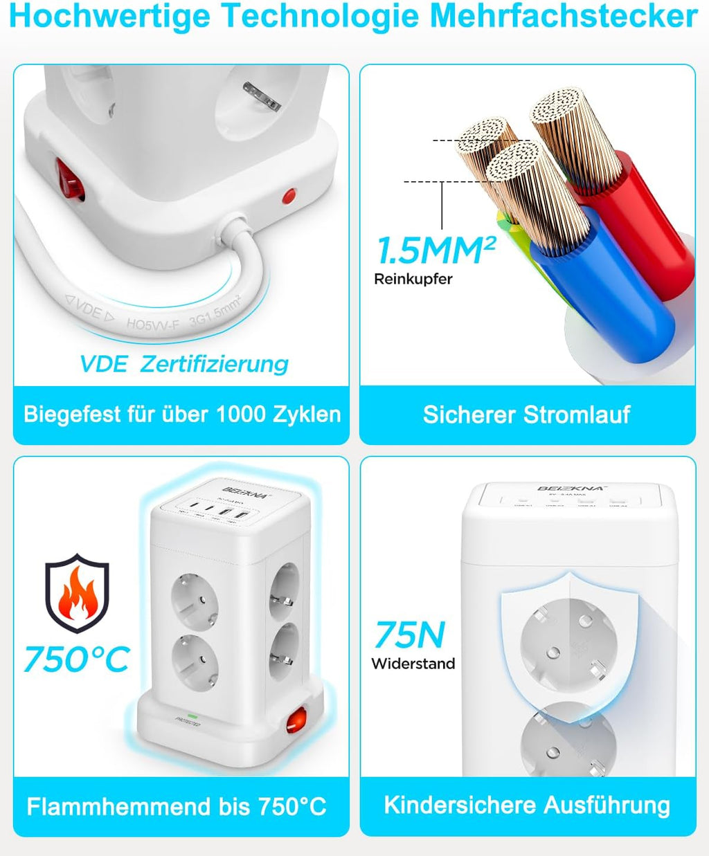 Beizkna 12-in-1 Steckdosenleiste mit USB-C & 2 m Kabel