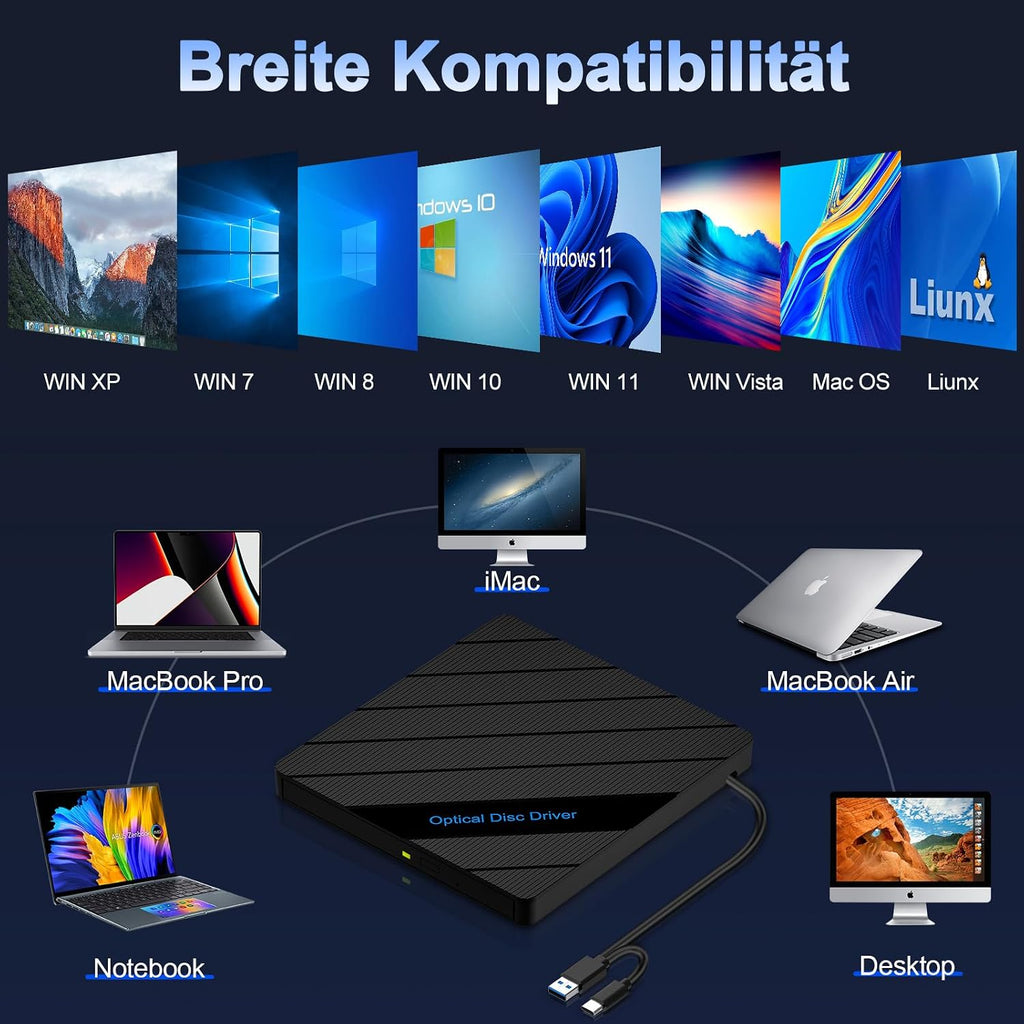 Beizkna 8-in-1 Externes DVD-Laufwerk mit USB-C & Kartenleser