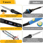Edasion 80W Lötkolben Set mit Schnellaufheizung & Temperaturregelung