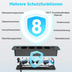 Darbony 8-in-1 Einbausteckdose mit USB-C PD 20W & USB-A