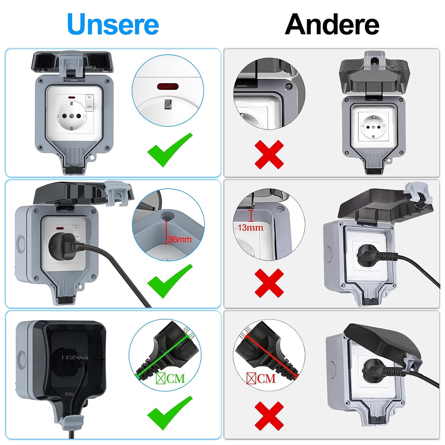 Beizkna IP66 Außensteckdose mit Schalter & Schutzabdeckung