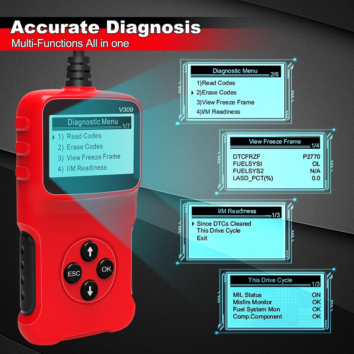 RICOKEY V309 OBD2 Diagnosegerät – KFZ Fehlercode-Lesegerät