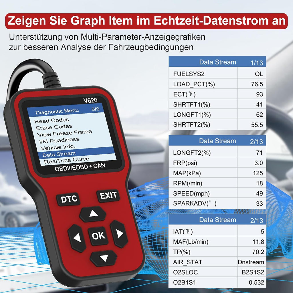 RICOKEY V620 OBD2 Diagnosegerät – Kfz-Fehlerdiagnosegerät