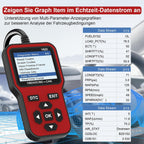 RICOKEY V620 OBD2 Diagnosegerät – Kfz-Fehlerdiagnosegerät