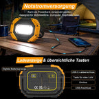 Darbony 30W LED Arbeitsleuchten 2er-Set, 2000 lm