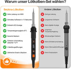 Beizkna 80W Lötkolben Set mit LED-Temperaturanzeige & Schnellaufheizung