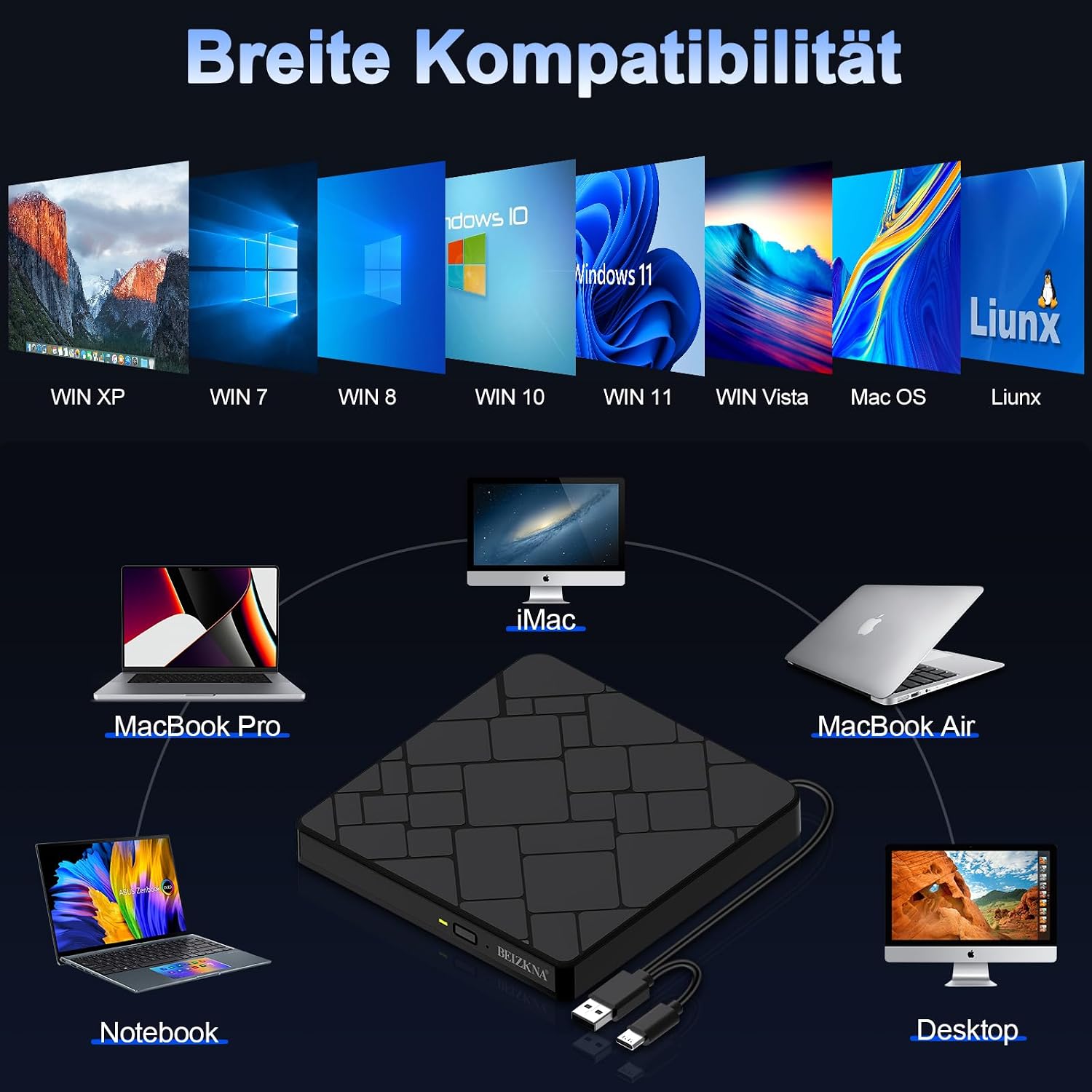 Beizkna Externes CD/DVD-Laufwerk mit USB 3.0 & USB-C
