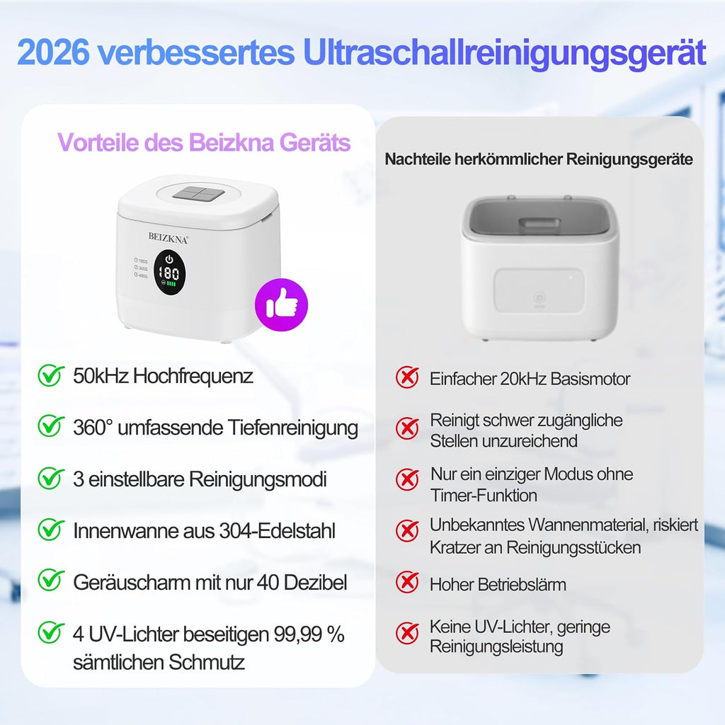 Beizkna Ultraschallreiniger für Zahnspangen & Zahnschienen, 50 kHz