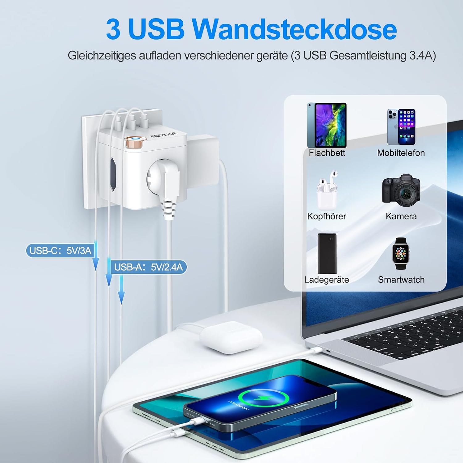 Beizkna 6-in-1 Steckdosenwürfel mit USB-C & USB-A
