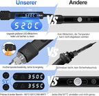 EROIZNY 120W Lötkolben Set mit Schnellaufheizung & Digitalanzeige