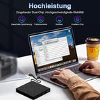 Beizkna 8-in-1 Externes DVD-Laufwerk mit USB-C & Kartenleser