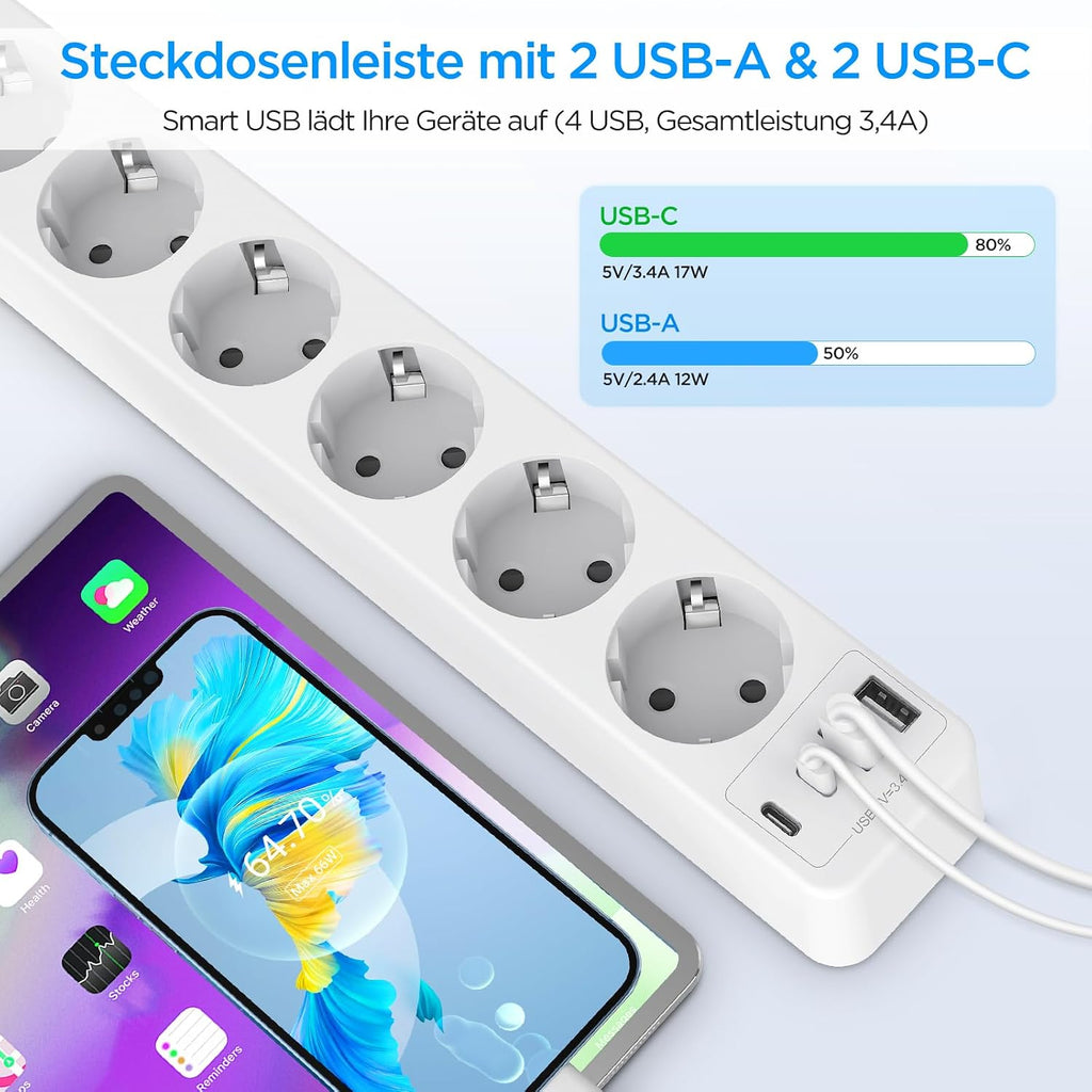 Beizkna 10-in-1 Steckdosenleiste mit USB-C, 3680W & 1,8 m Kabel
