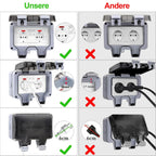 Beizkna IP66 Außensteckdose 2-fach mit 3 m Kabel & Schalter