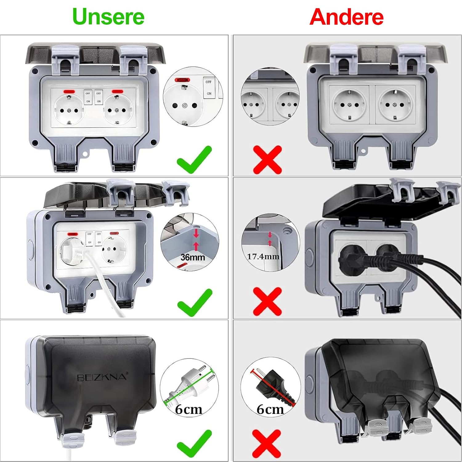 Beizkna IP66 Außensteckdose 2-fach mit 3 m Kabel & Schalter
