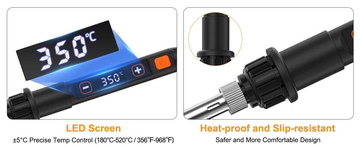 Digital LED Display and Heat-proof Handle