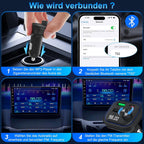Bluetooth 5.3 FM-Transmitter mit 36W Schnellladen
