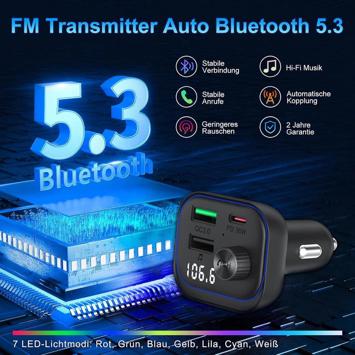 Bluetooth 5.3 FM-Transmitter mit 36W Schnellladen