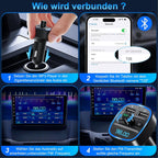 Beizkna DE50 Bluetooth 5.3 FM-Transmitter für Auto
