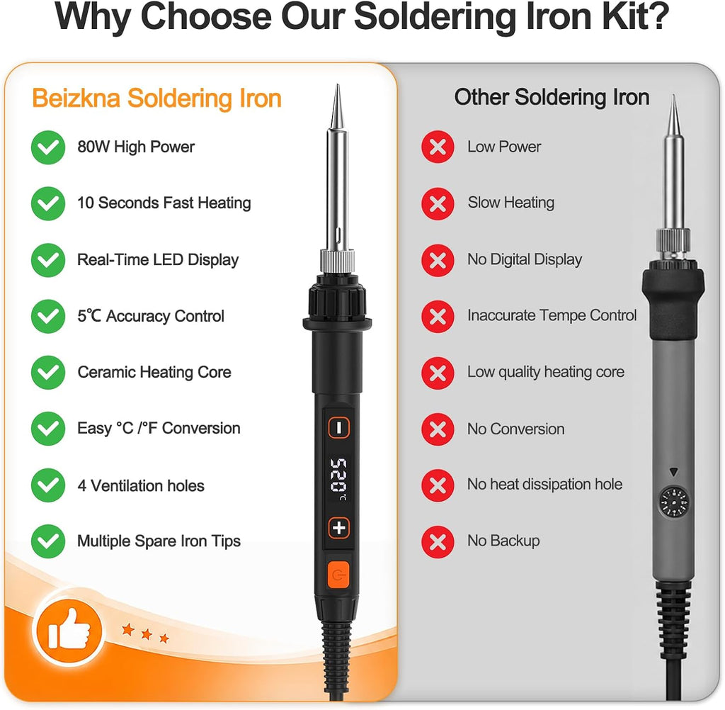 80W LCD Soldering Iron Kit