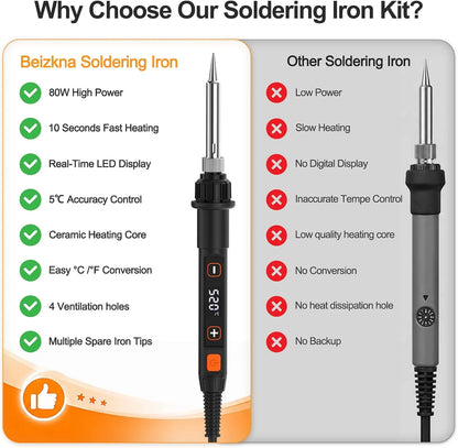 80W LED Soldering Iron Kit