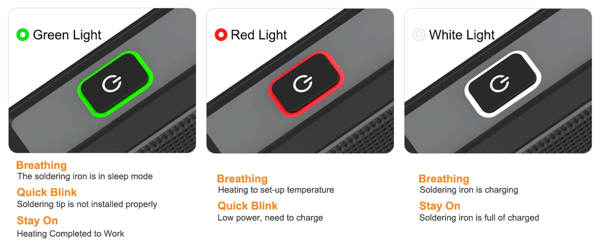 LED Light Indication