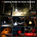 LED Camping Lantern Rechargeable Super Bright 1000LM Portable Battery Light