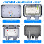 IP66 Weatherproof 2-Gang Outdoor Outlet with Switches & Cover